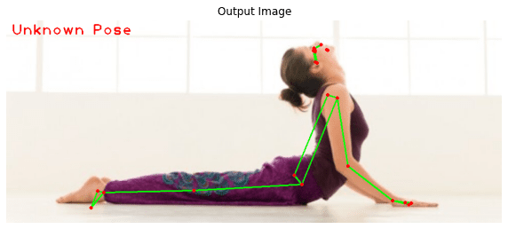Yoga Pose Classification